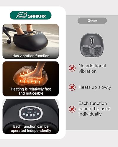 Miniatura 5 de Snailax Shiatsu - Masajeador de pies con calor, elegible para FSA, amasado, compresión, vibración, máquina de masaje de pies para fascitis plantar