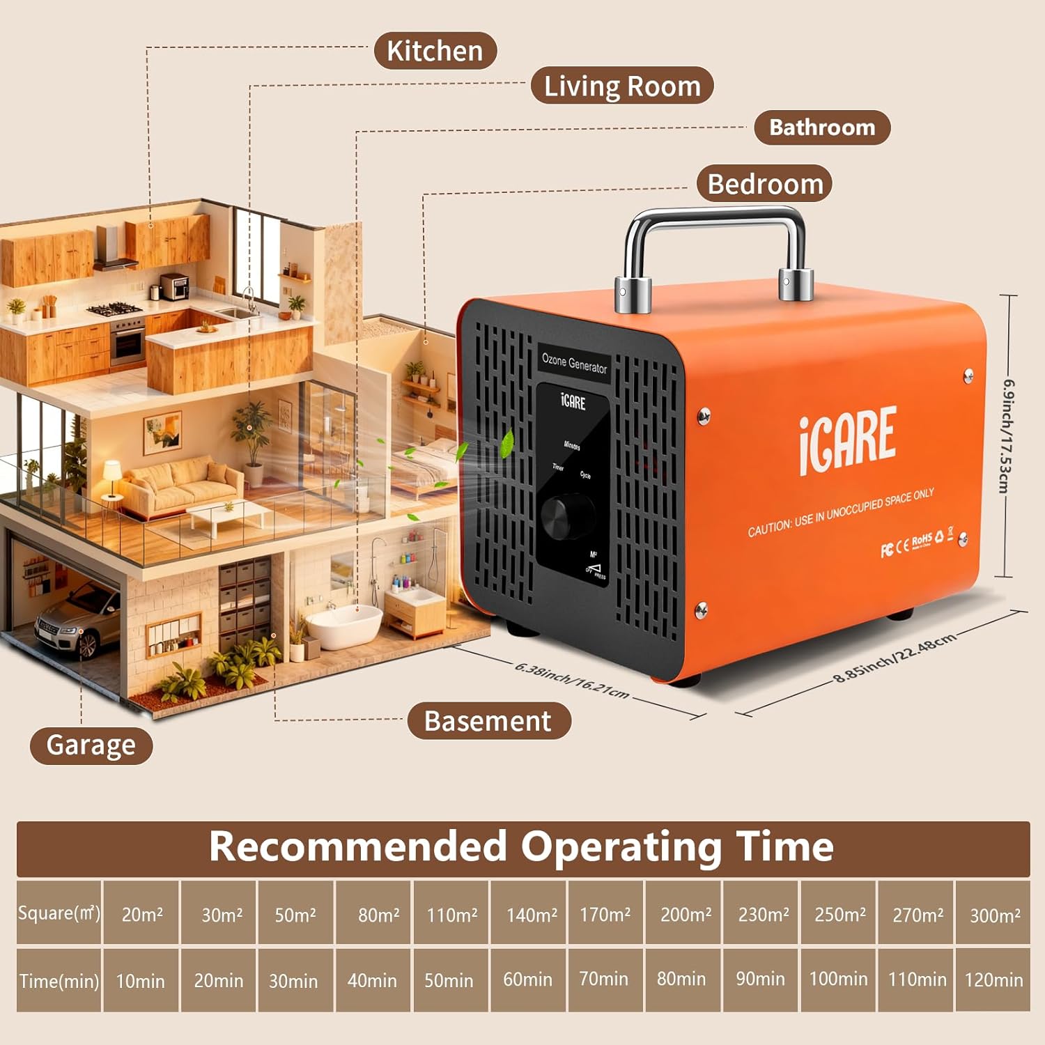 Ozone Generator 60,000mg/h, High Capacity Ozone Machine with 120 Min Timer & Cycle Mode, Ozone Odor Eliminator for Home, Car, Pet, Smoke, Industrial, Air Purifier for Large Spaces (3200 Sq.Ft)
