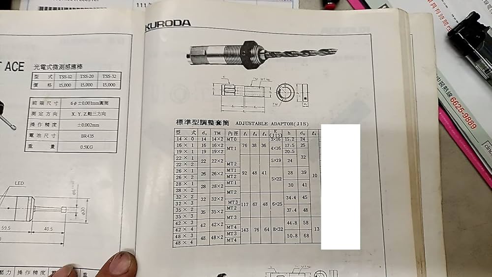 新品・未使用　COBBアジャスタブルシフター cobb アジャスタブルシフターに関する情報まとめ - みんカラ