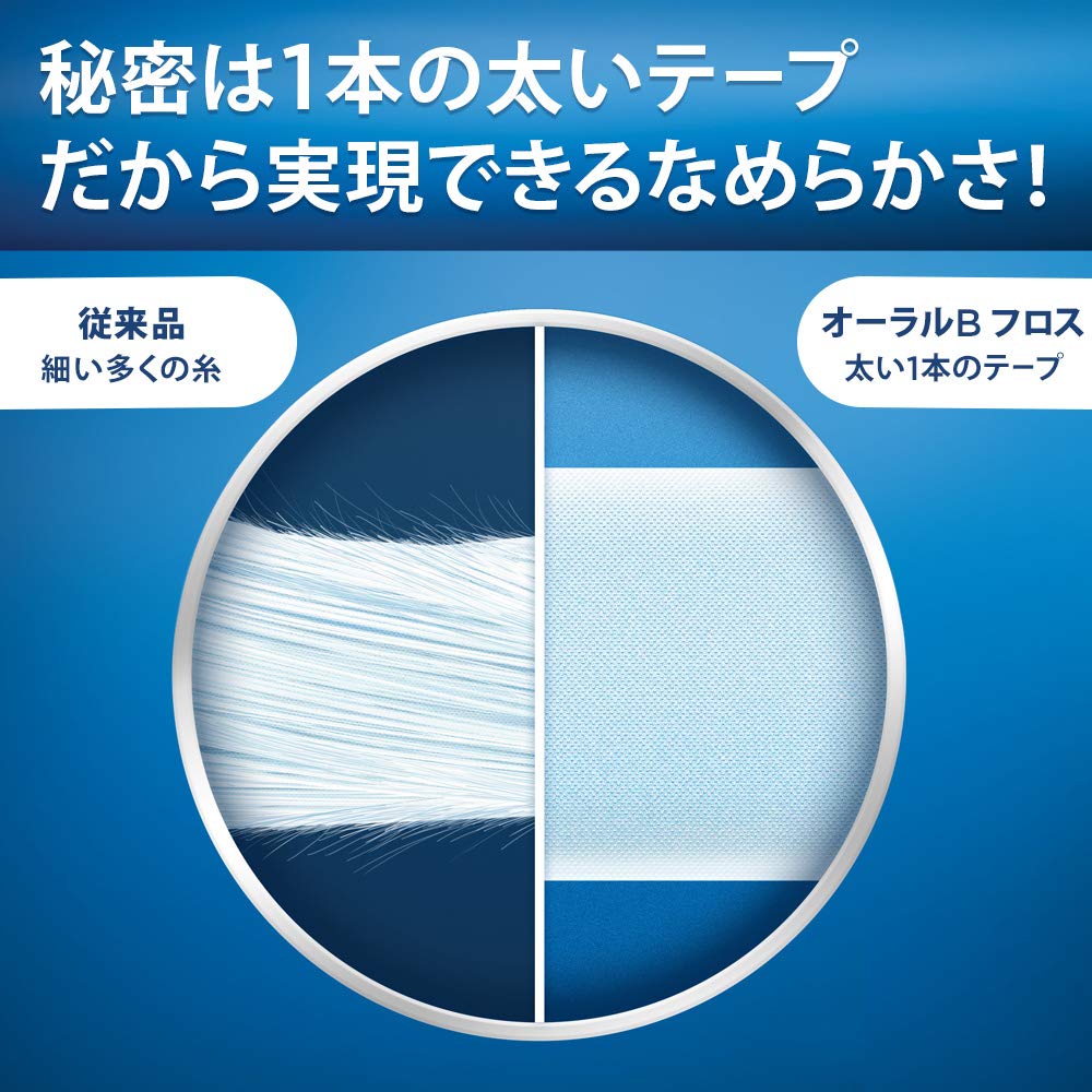 Amazon | オーラルB プレミアムデンタルフロス ホワイトニング 35m×2個 