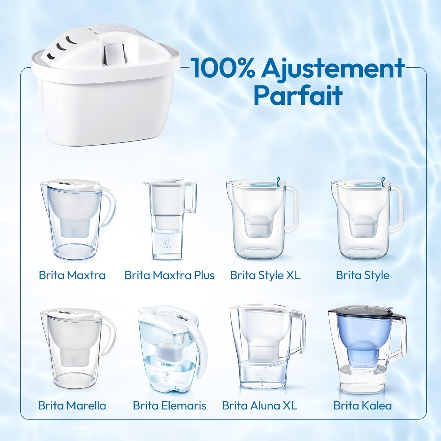 Water Filter Cartridges Pack of 12 Replacement for Brita Water Filter Maxtra + Filter Cartridges, Aquaphor Filter Cartridges, Activated Carbon Filter, Compatible Water Filter Brita Jug, Dafi