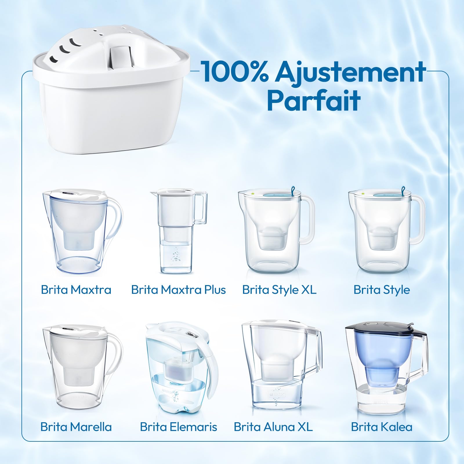 Mutital lot de 12 Cartouches filtrantes pour l’eau, Compatibles avec les filtres Brita Maxtra+, Aquaphor, Dafi, et autres carafes filtrantes – Filtration au charbon actif (12)