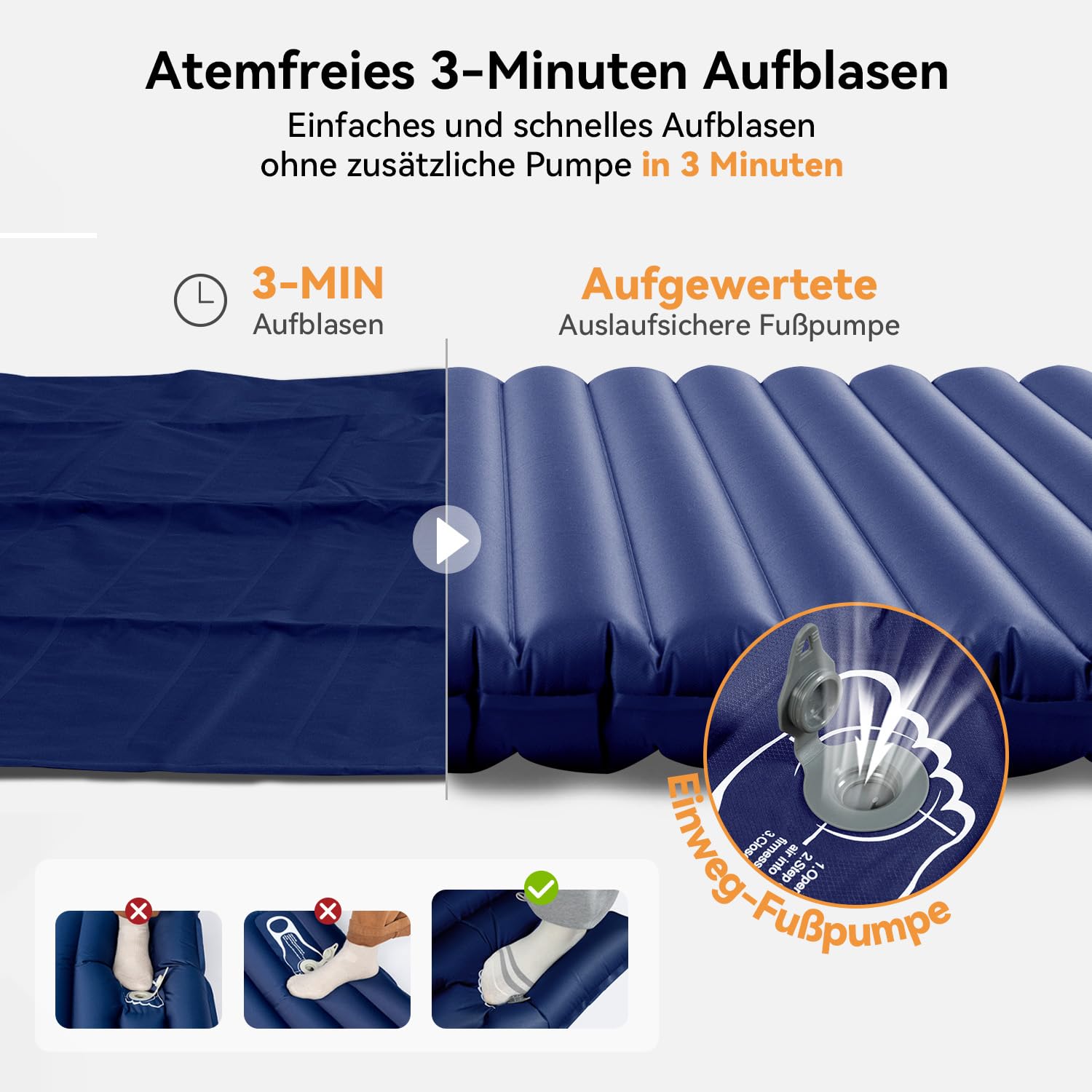HIKENTURE Isomatte für 2 Personen Ultraleicht, Doppel Isomatte Aufblasbar, Camping Luftmatratze Schlafmatte 140cm mit Fußpumpe, für Camping, Outdoor, Wandern, Strand, Navyblau