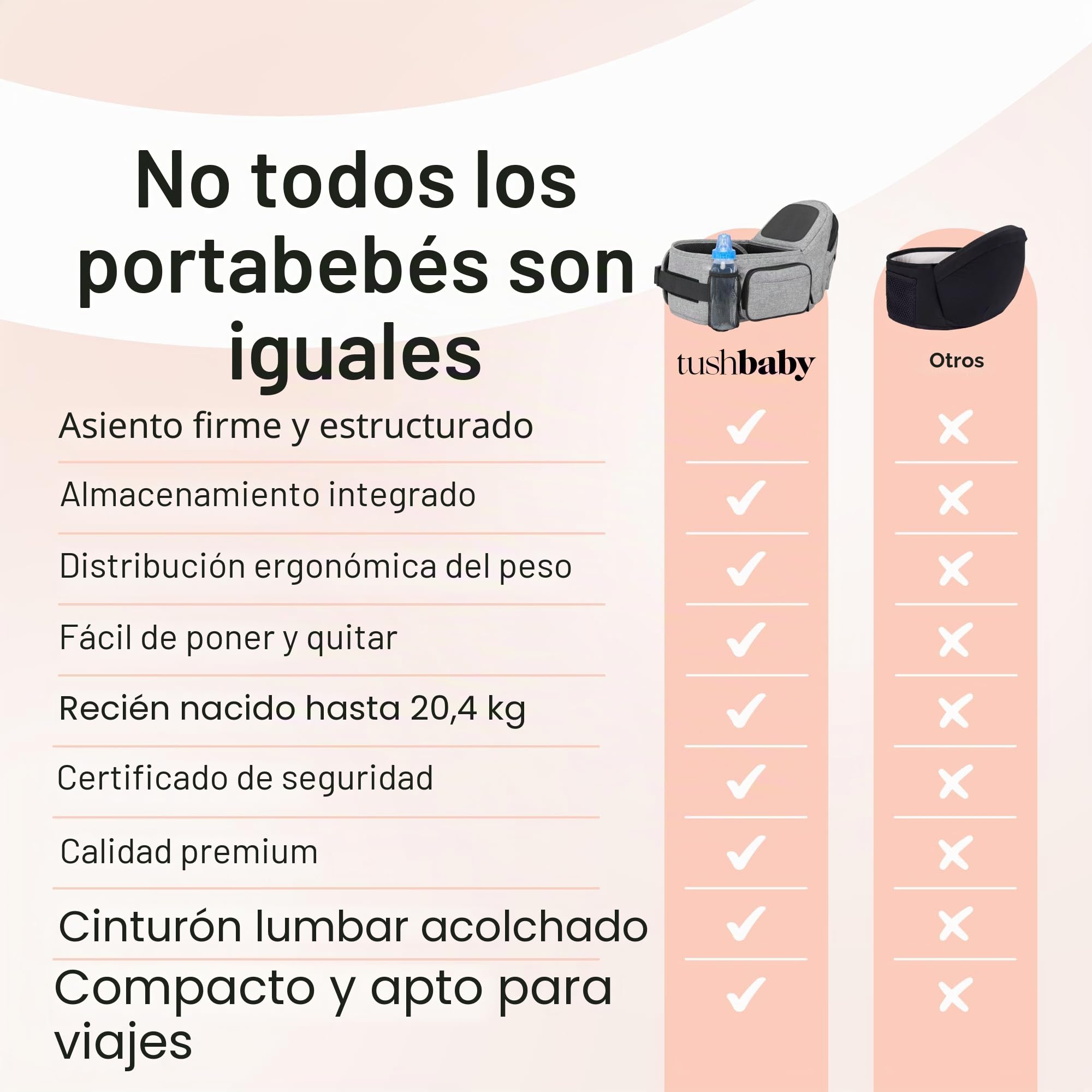 Tushbaby - Mochila Portabebés Ergonómica 0-36 Meses - Cinturón Portabebés Ligera, Con 5 Grandes Bolsillos - Recomendada Por Pediatras - Con asiento con Espuma de Memoria y Certificado De Seguridad