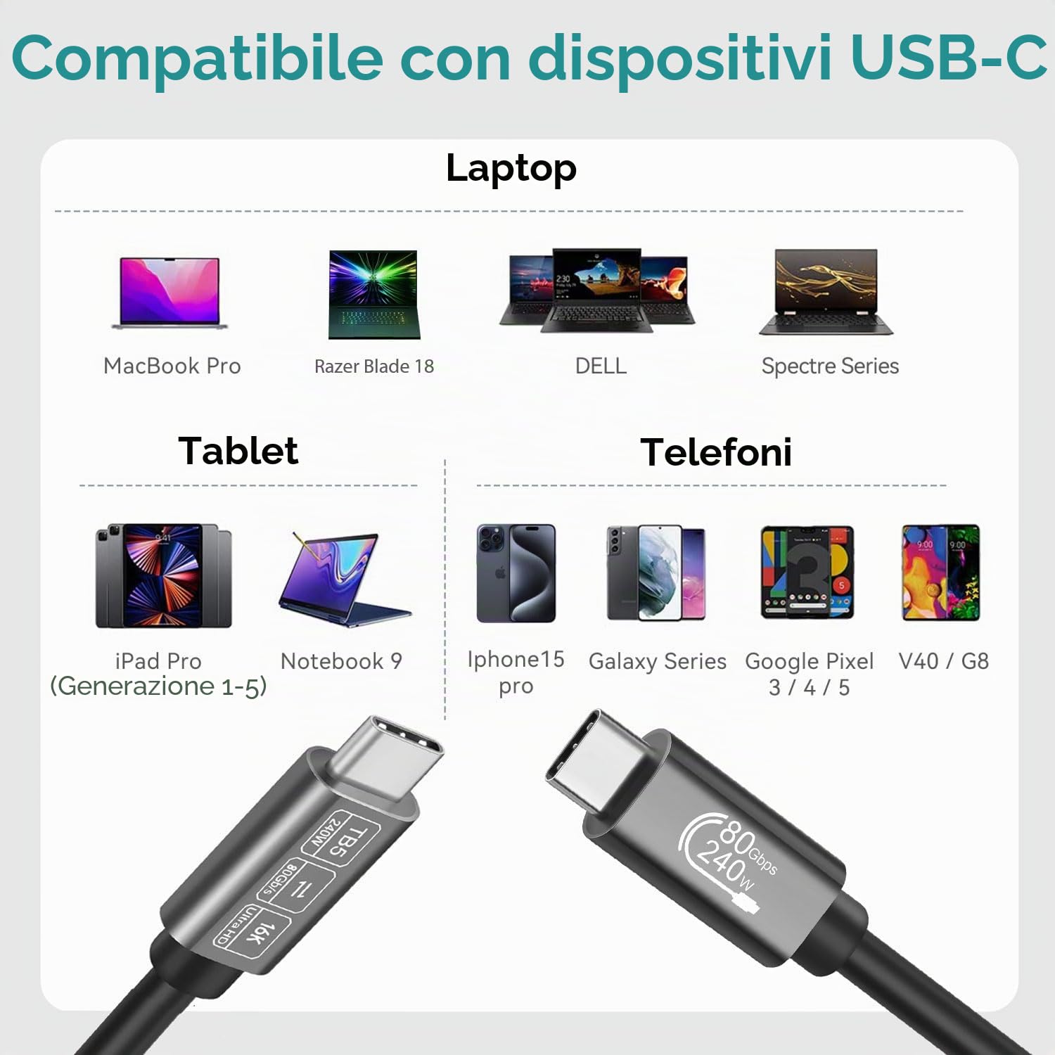 Thunderbolt 5 cavo da 1 m, 240 W, cavo dati da 80 Gbps, display da USB C a USB C da 240 W, per laptop, monitor, ecc