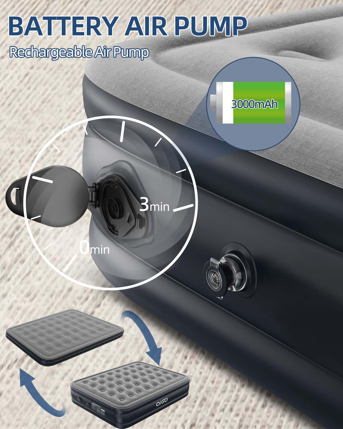 Air Mattress Queen Size with Chargeable Battery Built in Pump, Blow up