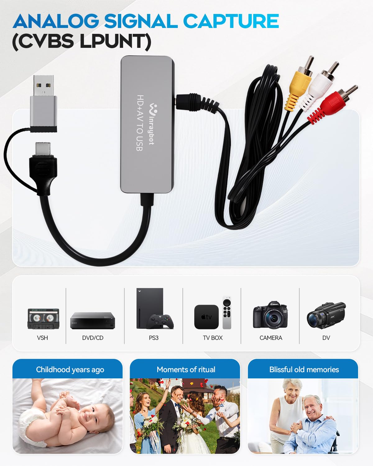 Convertitore da VHS a digitale, scheda di acquisizione video per VHS/DVD/HI9/AV/Wii, convertitore da RCA a USB, adattatore da analogico a digitale per salvare vecchi ricordi RCA/S-Video/ingresso HDMI