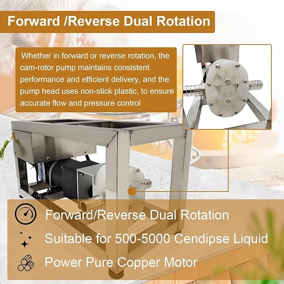 Electric Viscous Liquid Transfer Pump 10L/Min Liquid Honey Transfer Pump, Food Fluid Gear Pumping Equipment High Viscosity Fluid CAM Rotor Pumping Device 60RPM