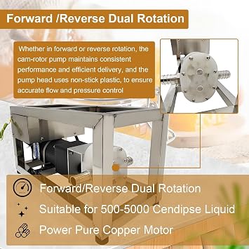 Electric Viscous Liquid Transfer Pump 10L/Min Liquid Honey Transfer Pump, Food Fluid Gear Pumping Equipment High Viscosity Fluid CAM Rotor Pumping Device 60RPM