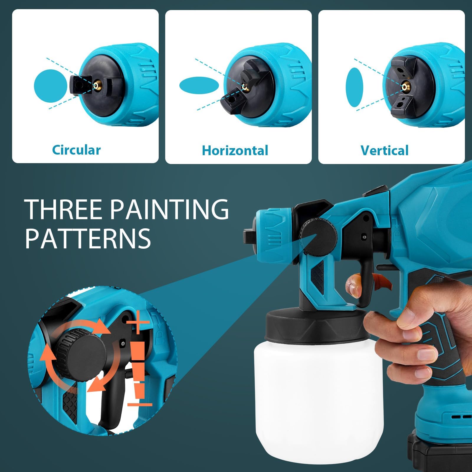 Pistola de pintura inalámbrica, 2 x 2000 mAh, baterías de litio, pulverizador eléctrico, 1200 ml, HVLP, 5 boquillas, 3 modos de pulverización para casa, armarios, paredes, muebles