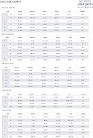 Vista 4 de Tommy Hilfiger Vestido de jersey sólido para niña