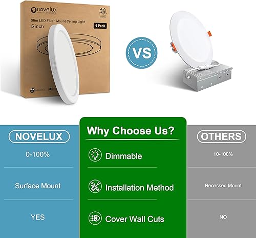 Miniatura 5 de Lámpara de techo de montaje empotrado de 5.4 pulgadas regulable con ETL CERT, luces LED blancas de 5000 K, lámpara de techo redonda ultrafina para