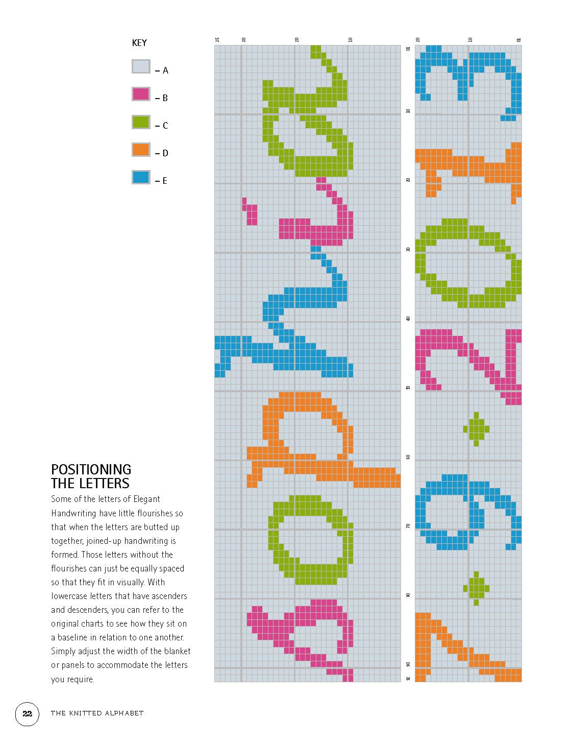 The Knitted Alphabet: How to Knit Letters from A to Z - Image 9