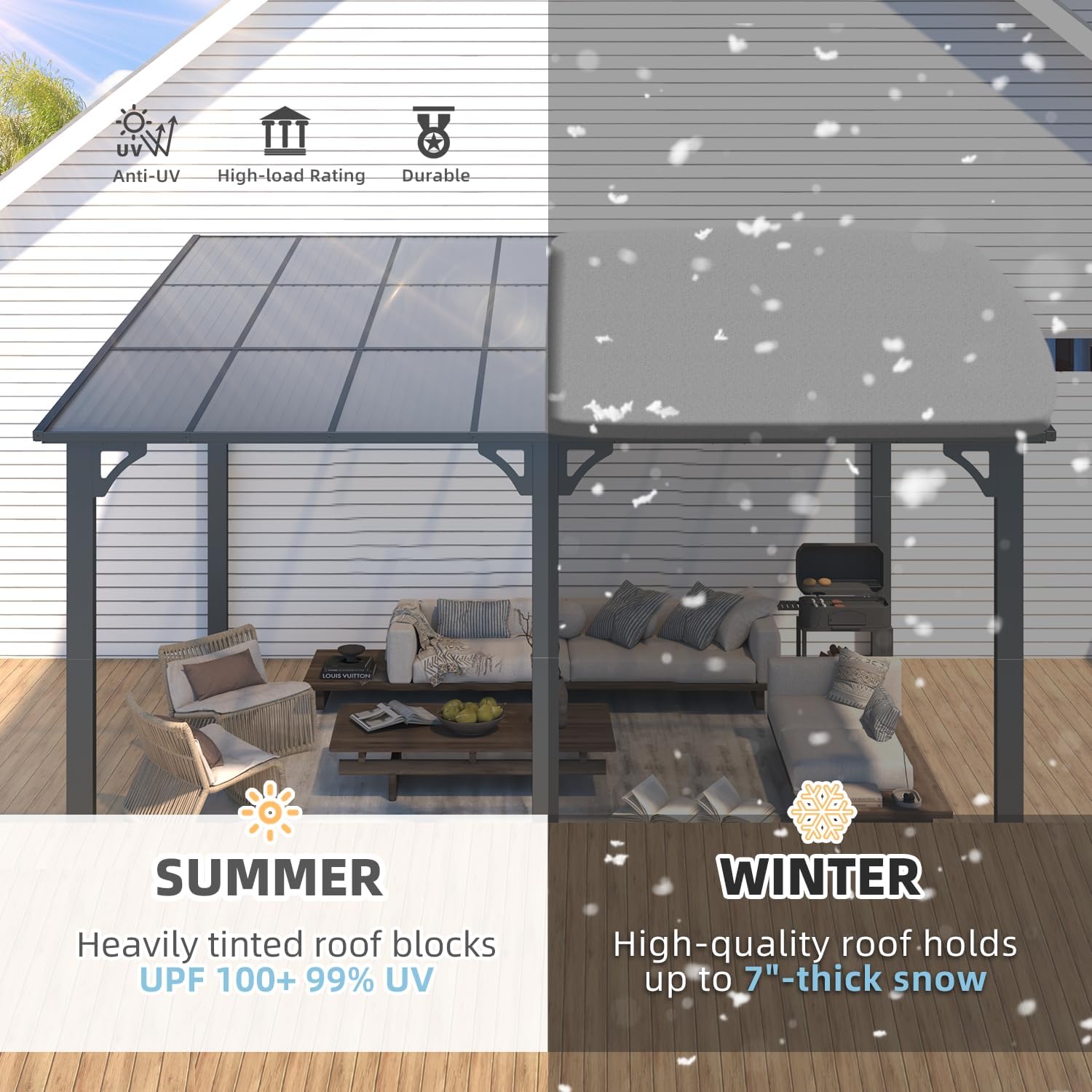 Gazebo showing performance in summer with UV protection and winter with snow load capacity