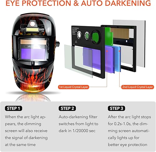 Miniatura 3 de TRQWH Casco de soldadura con luz de color verdadero y oscurecimiento automático para hombres, capucha de soldadura con energía solar con 2 sensores