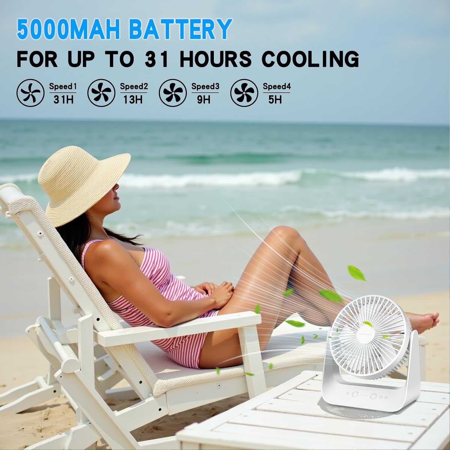 Desk Fan with Temperature control mode, 5000mAh USB Table Fan, 5 Speeds with Strong Airflow, Rechargeable Battery Operated Fan with Light & Hook for Bedroom Office Home Travel Camping