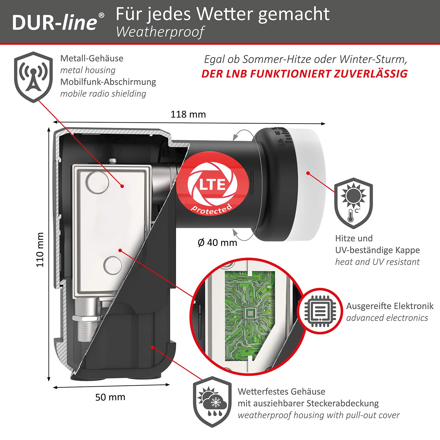 DUR-line Zestaw 2 odbiorników – wysokiej jakości zestaw satelitarny z aluminium – Select 60 cm/65 cm lustro/miska antracyt + Twin LNB – na 2 odbiorniki / TV [najnowsza technologia, DVB-S2, 4K, 3D]