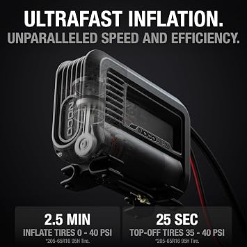 NOCO AIR20: UltraFast 20A Tire Inflator - 12V Portable Air Compressor Pump 47 SLPM Airflow Inflates 040 PSI in 2.5 Minutes Digital Gauge + Auto-Shutoff
