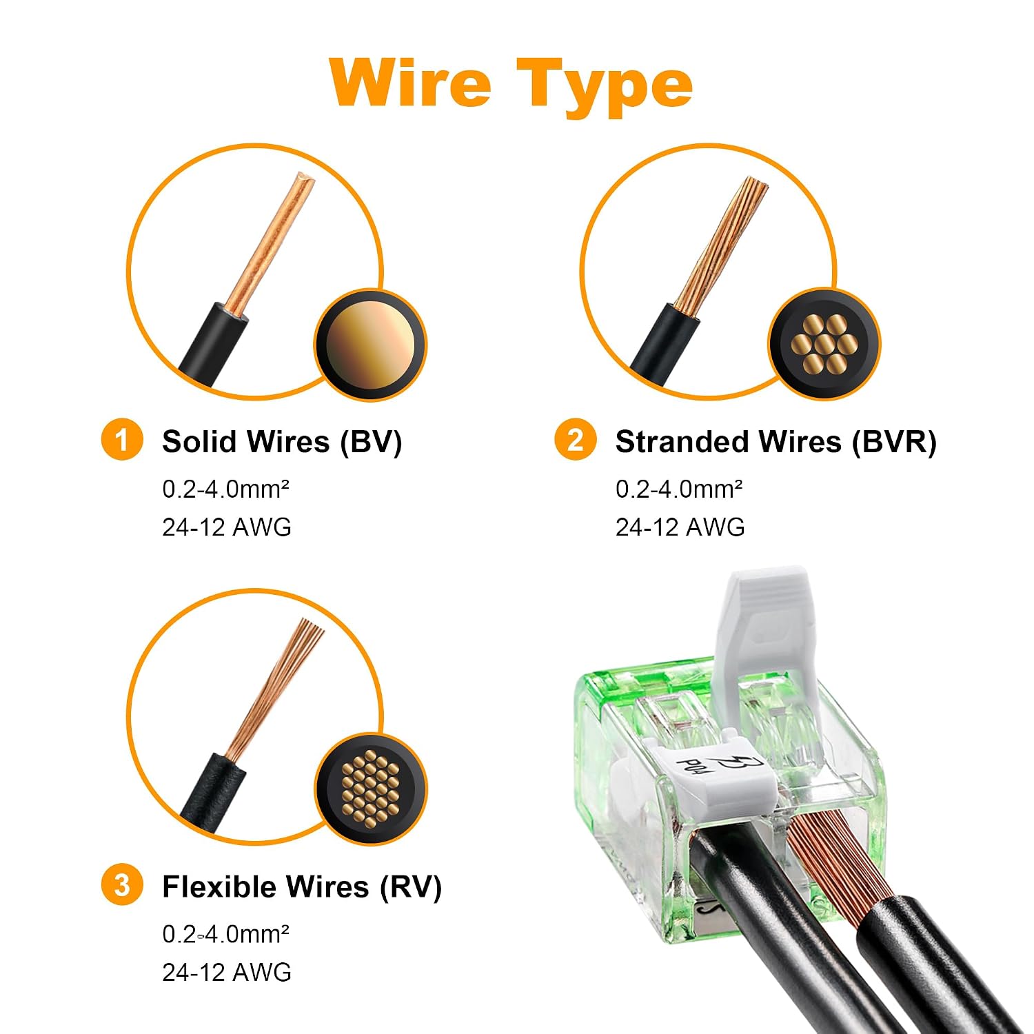 2 Port Electrical Lever Nuts, 2 Conductor AWG 12-24 Transparent Body Splicing Wire Connector with Levers - Pack of 100