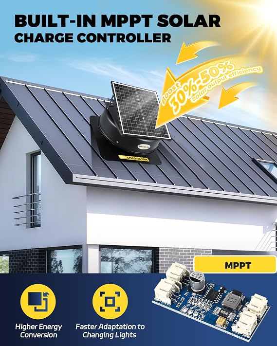 Hybrid Solar Attic Fan with Remote Control, 40 Watt Solar Powered Roof Vent Fan, 880-1470 CFM Exhaust Fan