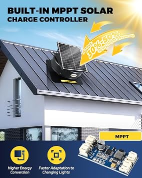 Hybrid Solar Attic Fan with Remote Control, 40 Watt Solar Powered Roof Vent Fan, 880-1470 CFM Exhaust Fan