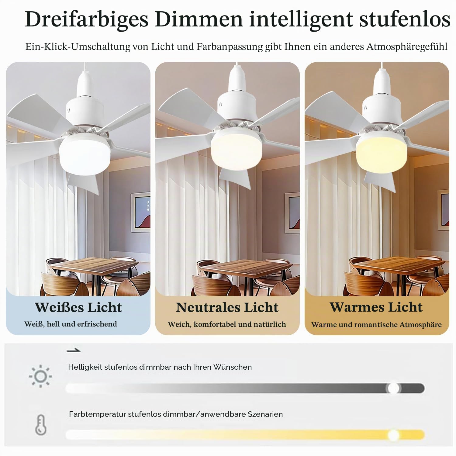 YumSur LED Deckenventilator mit Beleuchtung E27,40 W Ventilator lampe,Dimmbar Deckenbeleuchtung 3 Farben,3 Geschwindigkeiten,Moderne Lüfterbeleuchtung für Wohnzimmer,Schlafzimmer(style2 white)
