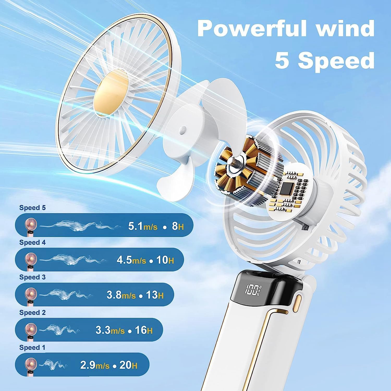 Mini ventilateur portable rechargeable par USB avec 8 à 20 heures d'autonomie, format de poche compact, idéal pour une utilisation en extérieur et en intérieur