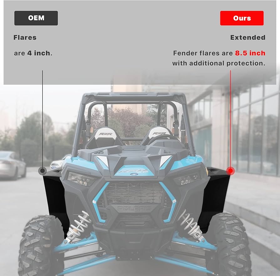 Amazon.com: RZR Wide Extended Front Fender Flares Compatible With