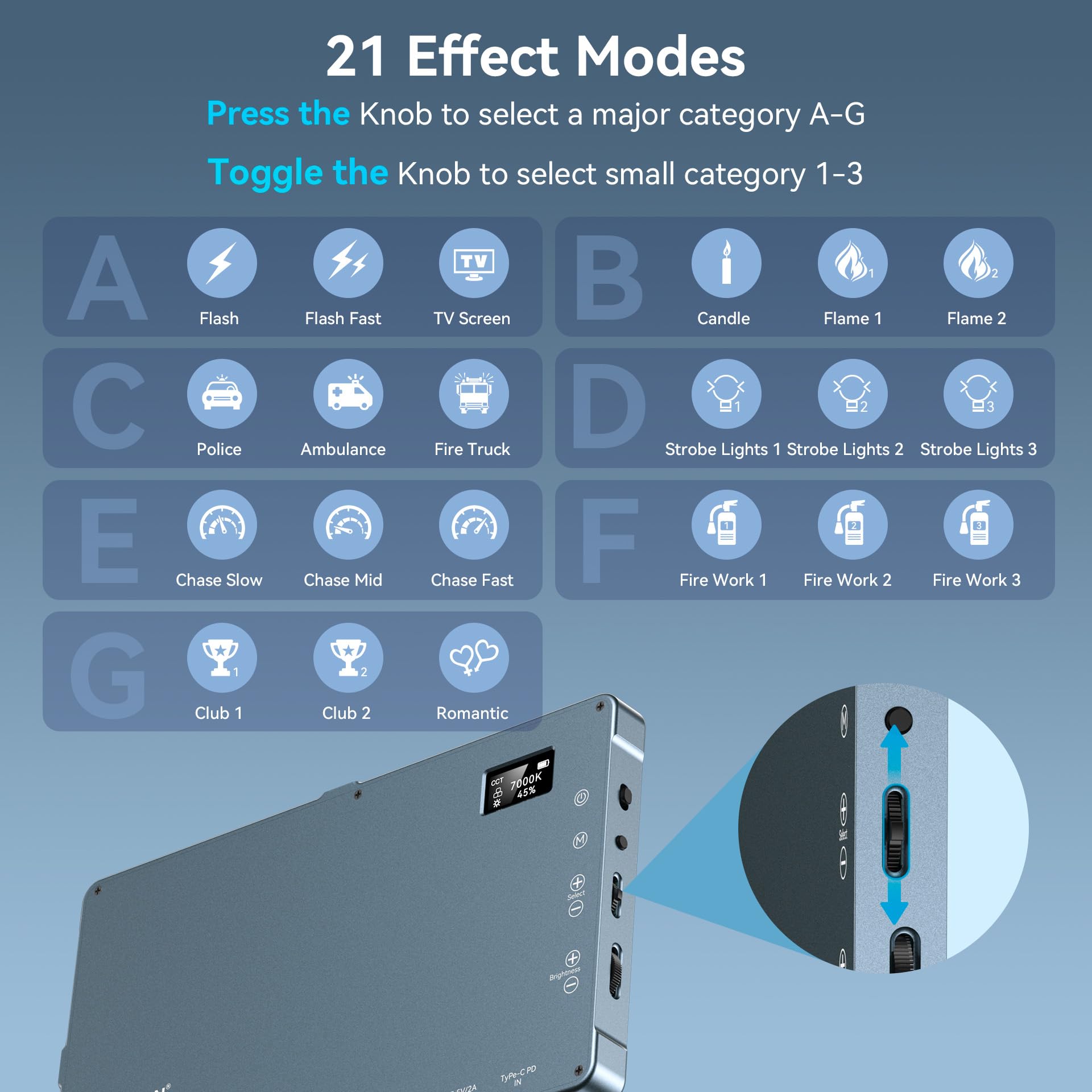 ENEGON 4000mAh Rechargeable Mountable Bicolor LED Video Light with Mini Panel for Professional DSLR Cameras | Photo Video Lighting Long Battery Life | Fits for iPhone Sony Canon Nikon Fuji Panasonic: RGB 276 LED
