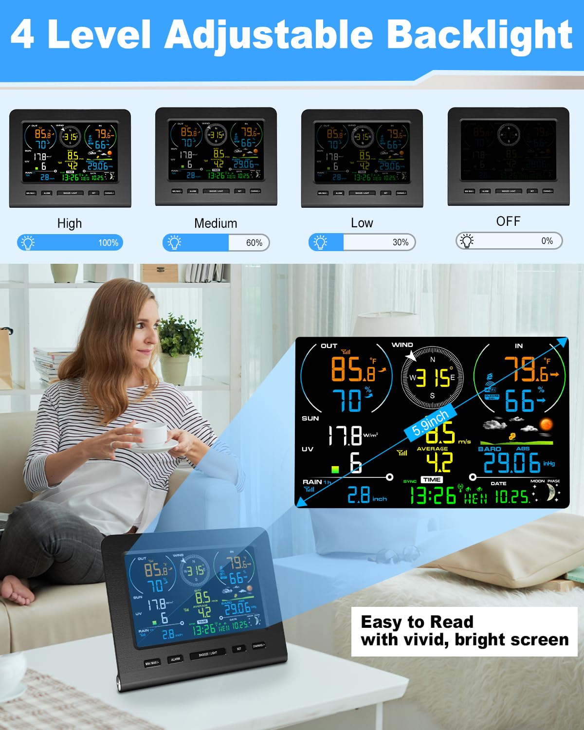 Urageuxy Weather Station, Weather Stations Wireless Indoor Outdoor with 7-in-1 Outdoor Sensor, Smart WiFi Weather Monitor-Rain Gauge, Wind Speed, Temperature, Humidity, UV, Light, Weather Forecast - Image 3