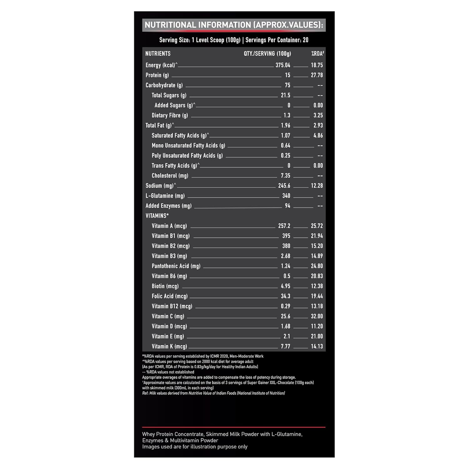 Muscleblaze Super Gainer Xxl Powder (Chocolate,2 Kg / 4.4Lbs,20 Servings)|Muscle Mass High Protein Gainer,1 Count 3 Muscleblaze Super Gainer Xxl Powder (Chocolate,2 Kg / 4.4Lbs,20 Servings)|Muscle Mass High Protein Gainer,1 Count