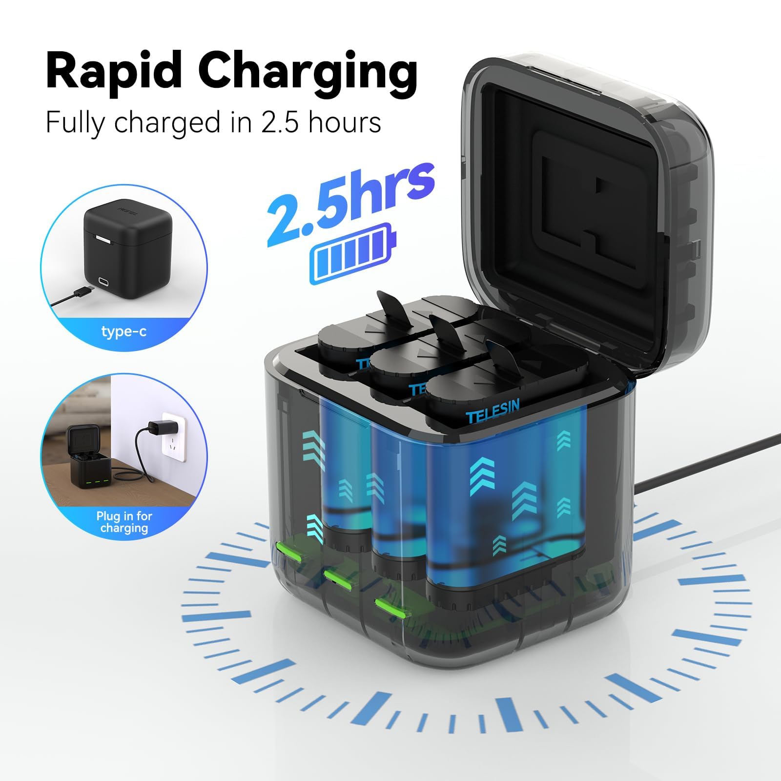 TELESIN Caricabatteria e scatola di immagazzinaggio di batteria tripla a 3 canali con 2 batterie ricaricabili agli ioni di litio per GoPro Hero 12 Hero 11 Hero 10/9 (S0-BCG-04-TGP)