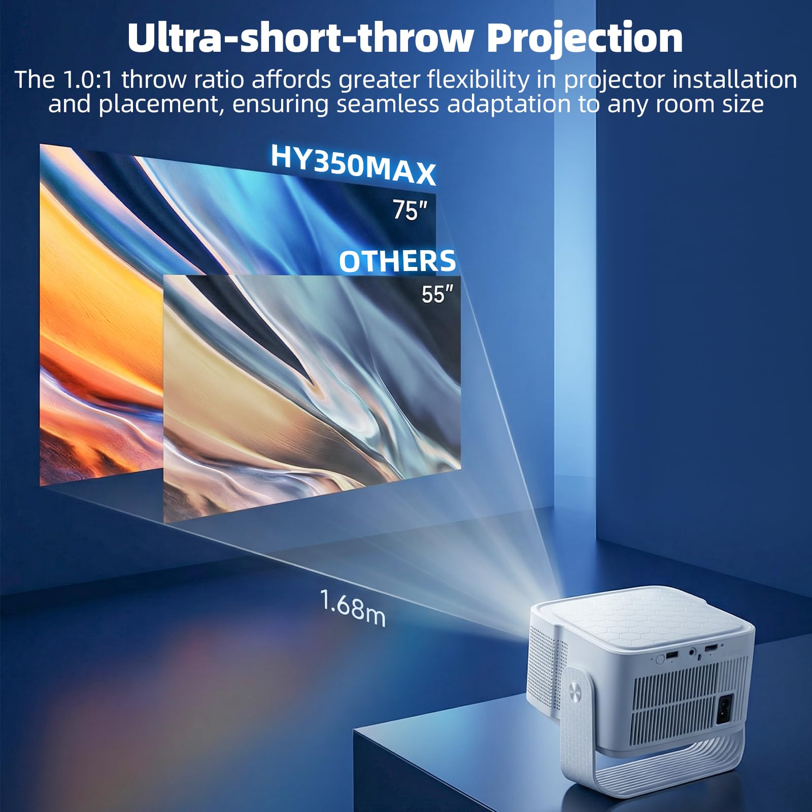 Vidéoprojecteur 4K Mini Projecteur Vidéo 1080P 35000LM Auto Focus/Keystone Smart Rétroprojecteur Portable WiFi6 Bluetooth Home Cinéma/Extérieur