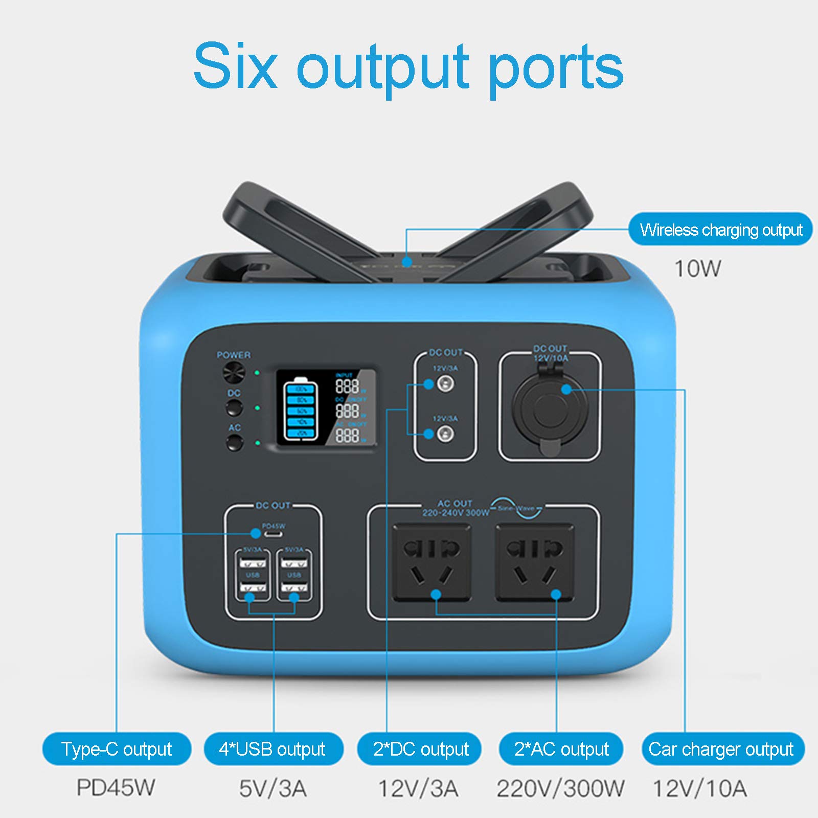 500wh generatore Portatile Batteria al Litio Ricaricabile Pacchetto Generatore, 12V, Uscita USB off-Grid Alimentatore per CPAP Campeggio di Emergenza Backup