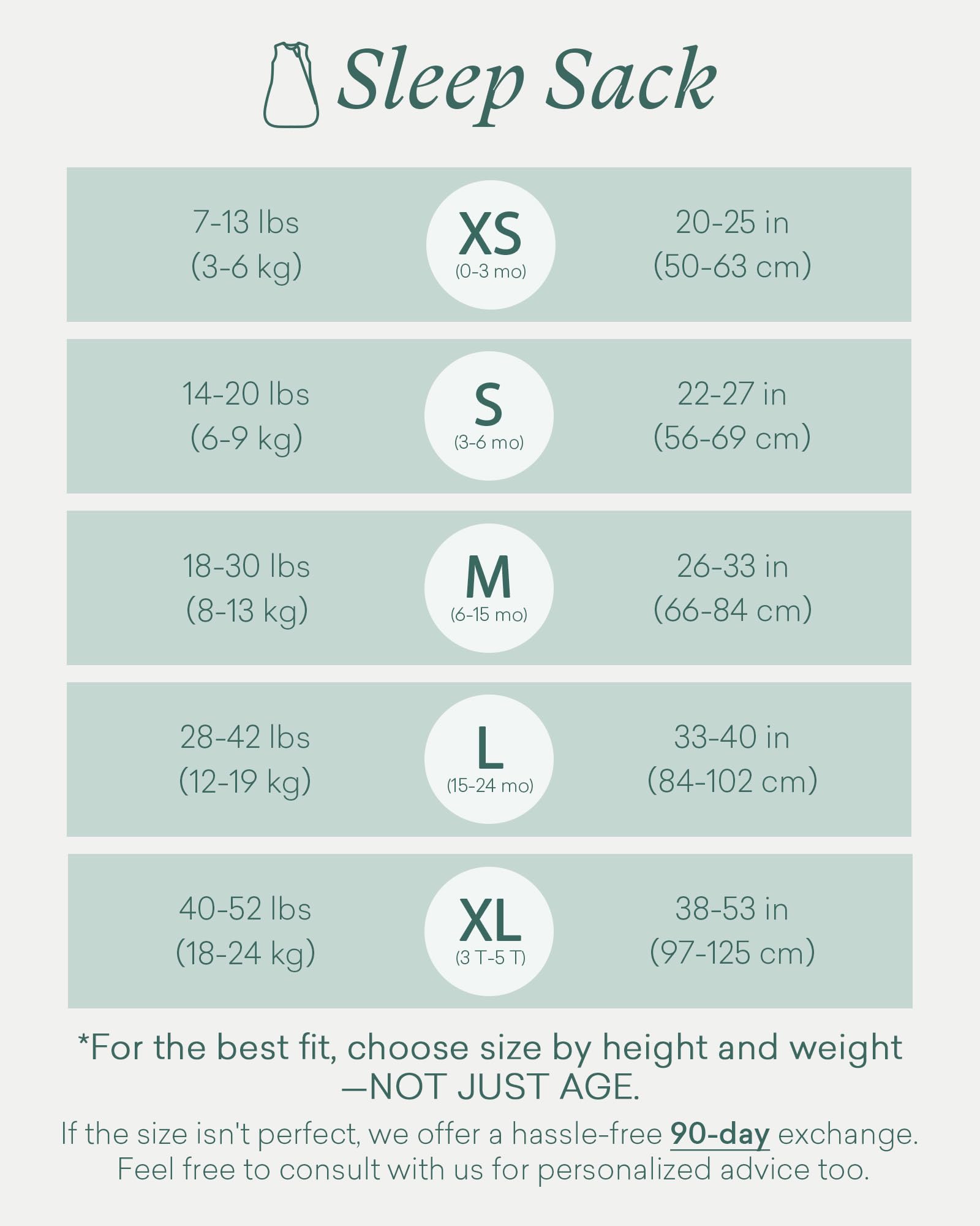 How to Choose Size Baby Sleeping Bag: Ultimate Guide for Perfect Fit