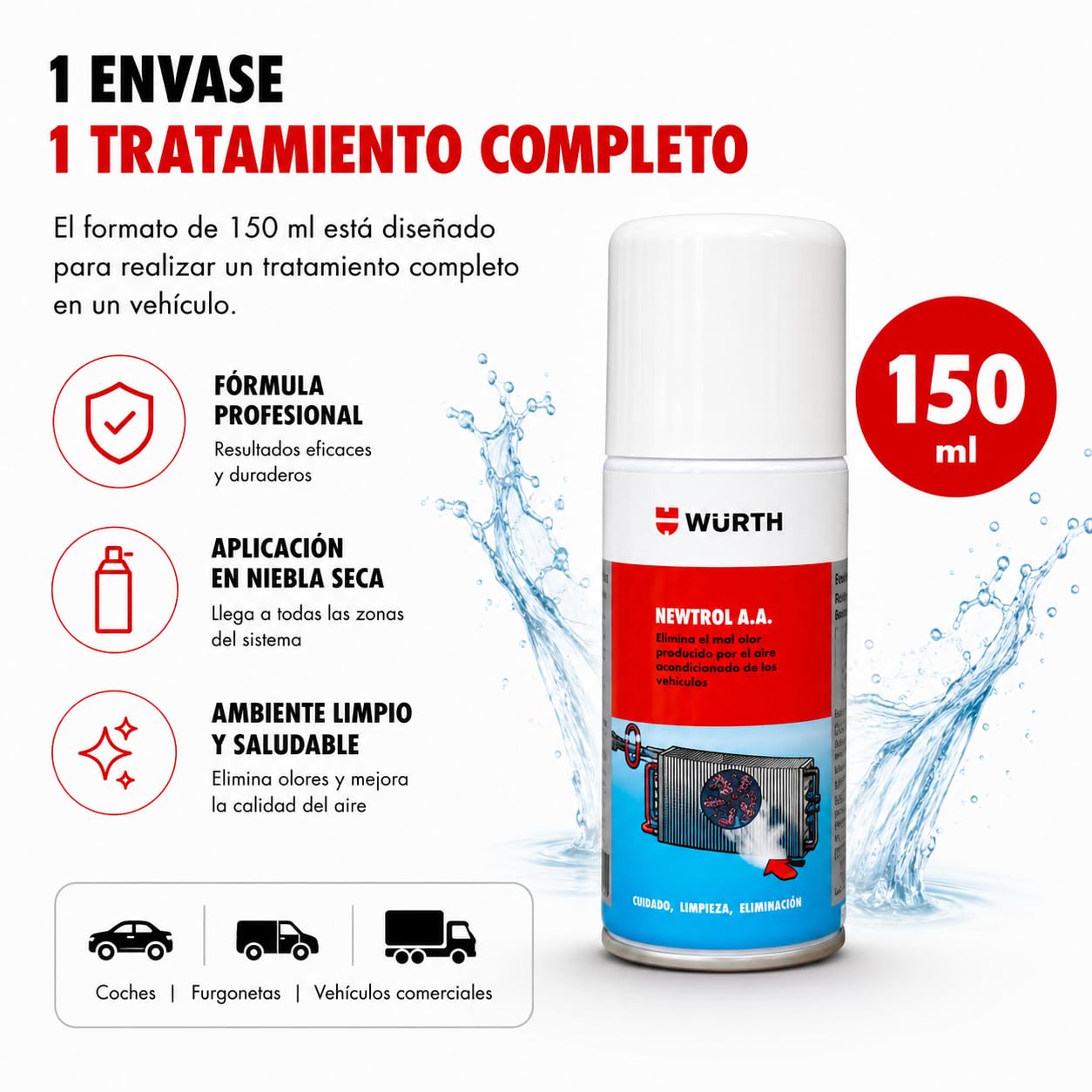 Wurth NEWTROL A.A. 150 ML. Elimina LOS Malos OLORES del HABITÁCULO