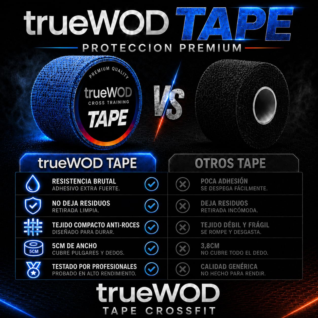trueWOD Tape Crossfit Dedos Cinta Adhesiva Flexible Hook Grip Tape Athletic Esparadrapo Deportivo Accesorios Crossfit Mujer Hombre Halterofilia - 12 Rollos de 4.5m x 5cm Multicolor