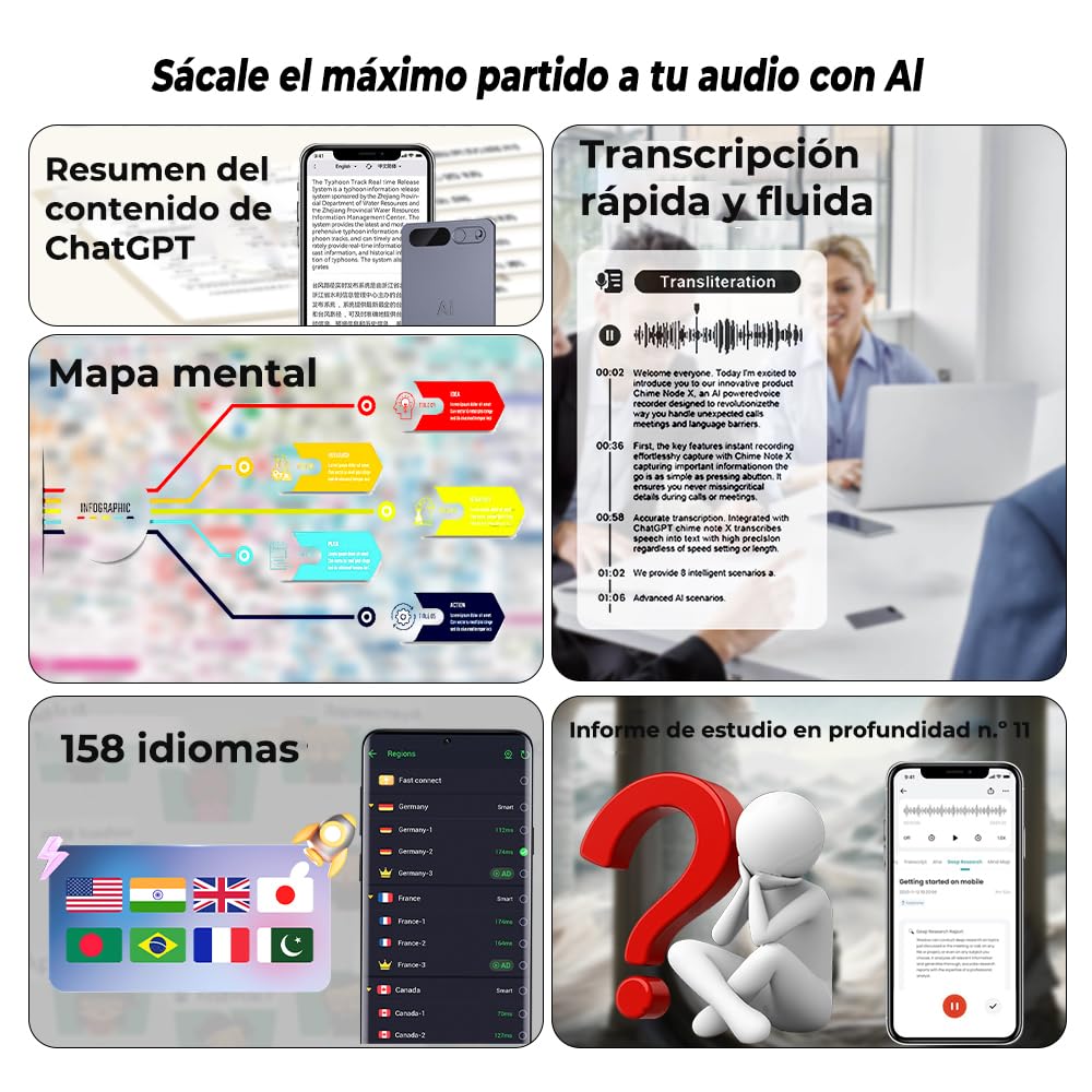 Grabadora de Voz espia con Estuche Negro, Transcribir y resumir usando IA , Soporte para Múltiples Ldiomas, Control de Aplicaciones, Almacenamiento de 64 GB, Adecuada para Curso（5.4*8.5*0.1）