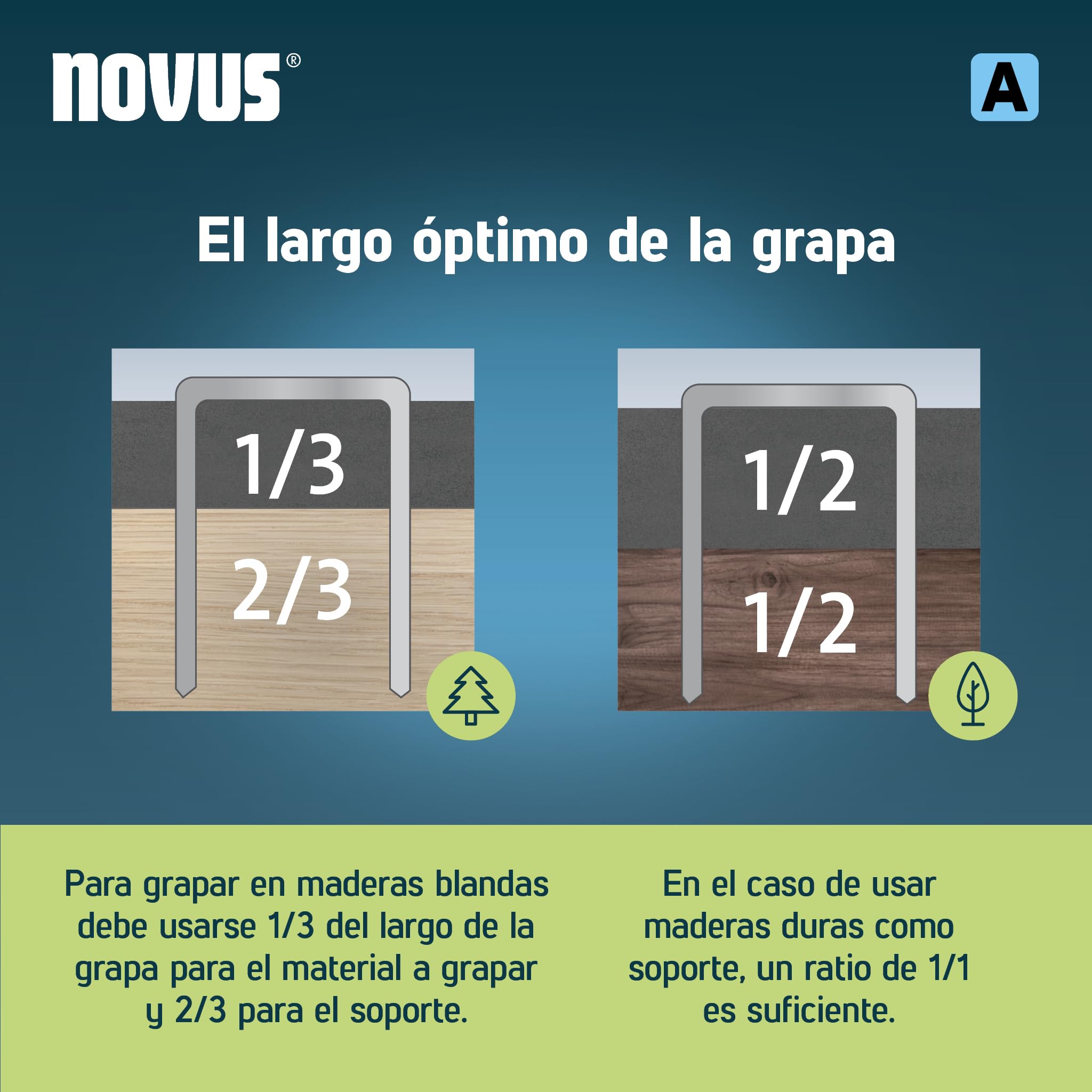 Novus Tools 042-0764 - Pinza de alambre fino A tipo 53, gris, 14 mm