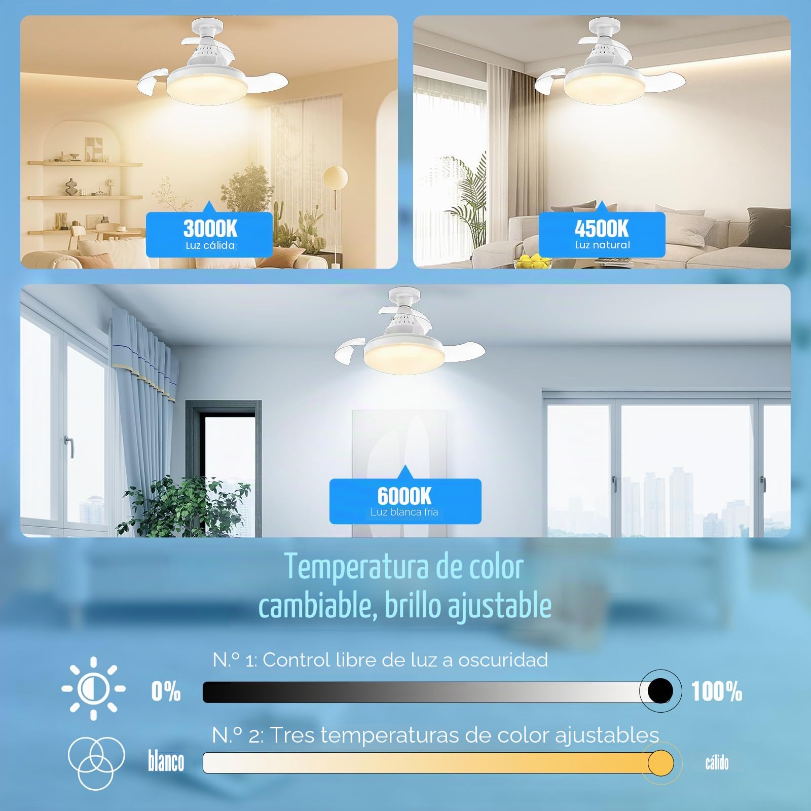 Ventilador de techo de 40 cm con luz E27 a distancia, 3 aspas invisibles, 4 velocidades, 3 temperaturas de color 3000-6500 K, funcionamiento silencioso, 30 W 2400 lm para dormitorio, salón cocina