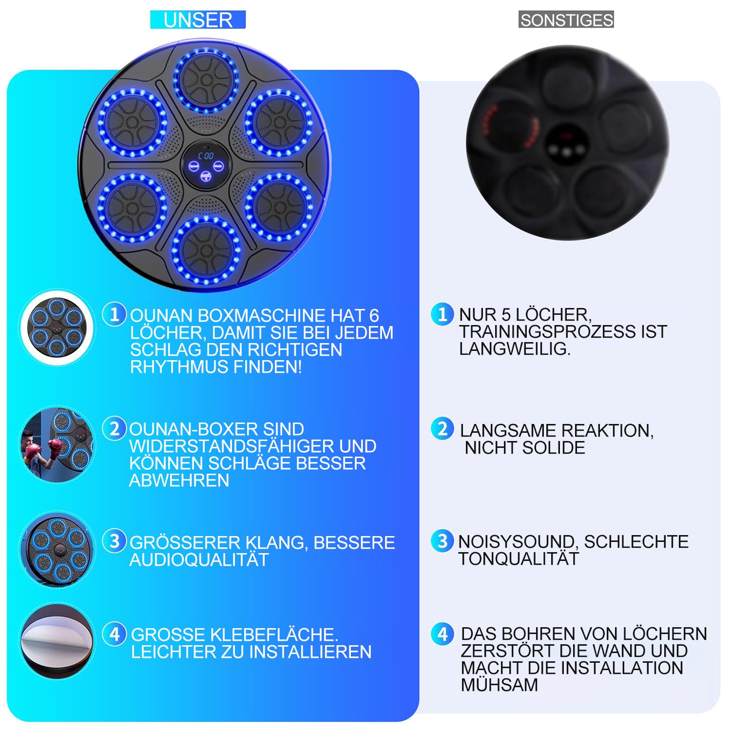 Music Boxing Machine–Spaß & Fitness für Zuhause|Boxsack mit Musik&Bluetooth|Inkl. Boxhandschuhe|Ideal für Reflextraining,Kickboxen&Familienaktivitäten|Für Kinder & Erwachsene | Wandmontage möglich