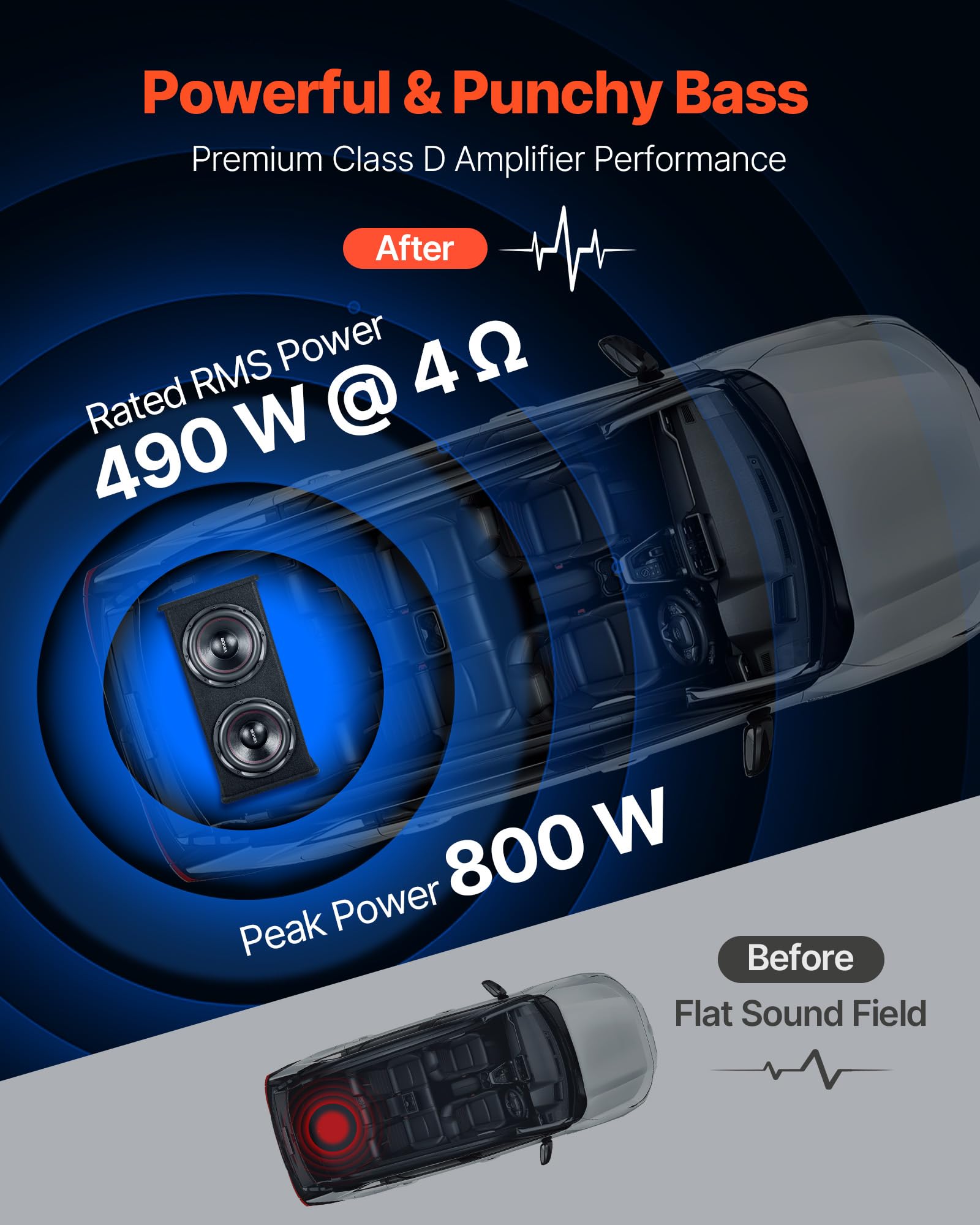 VEVOR Kit Subwoofer per Auto Sistema Audio con Cassa da 305 mm, Subwoofer Amplificatore 490 W RMS Separato Kit di Cablaggio, Pacchetto Amplificatore Gamma di Frequenza 30-200 Hz da Veicoli SUV Auto