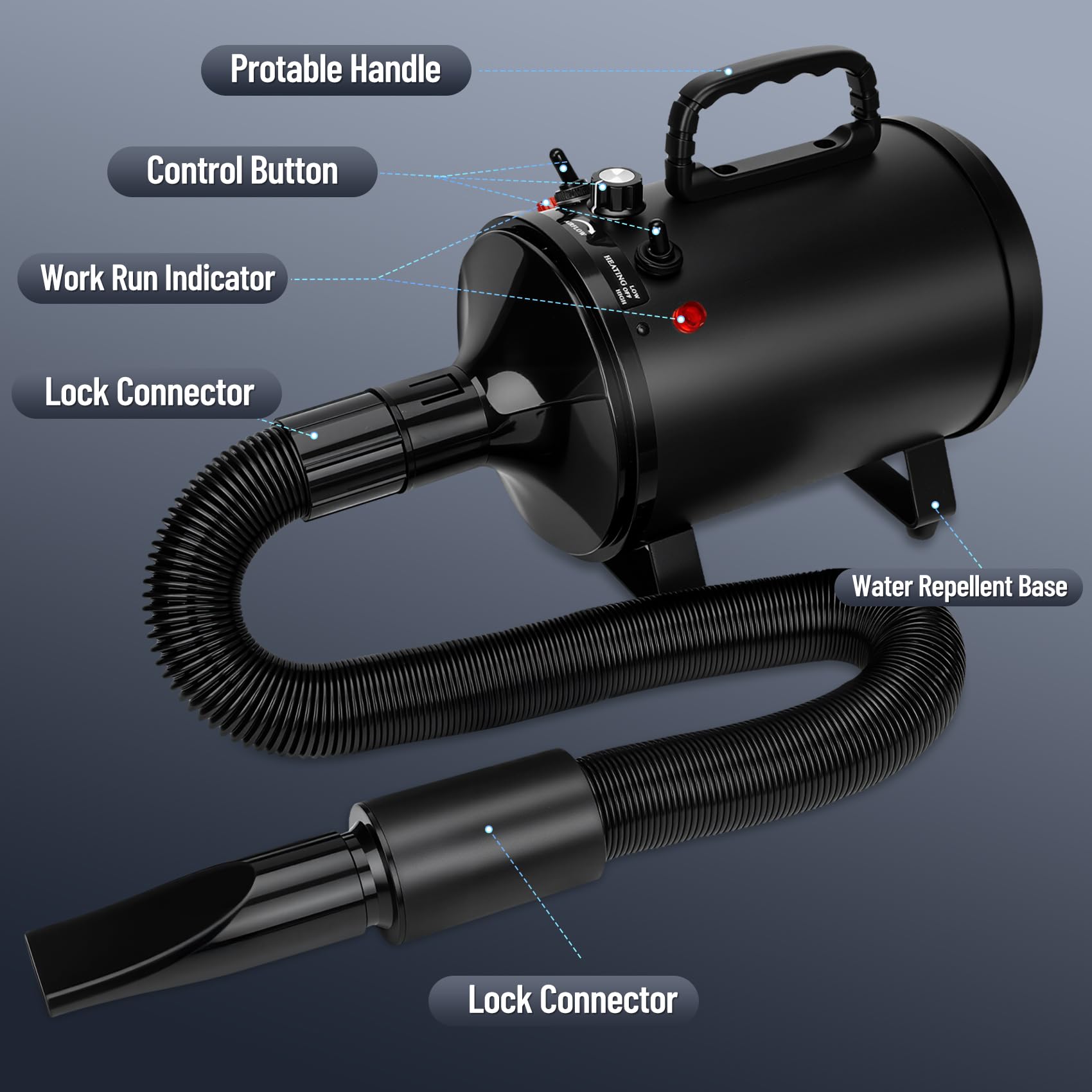Sèche-Cheveux pour Chien 4,3CV/3200W avec 3 Niveaux de Température, Débit d’Air Réglable en Continu et 5 Buses – Séchoir Professionnel pour Toilettage d’Animaux