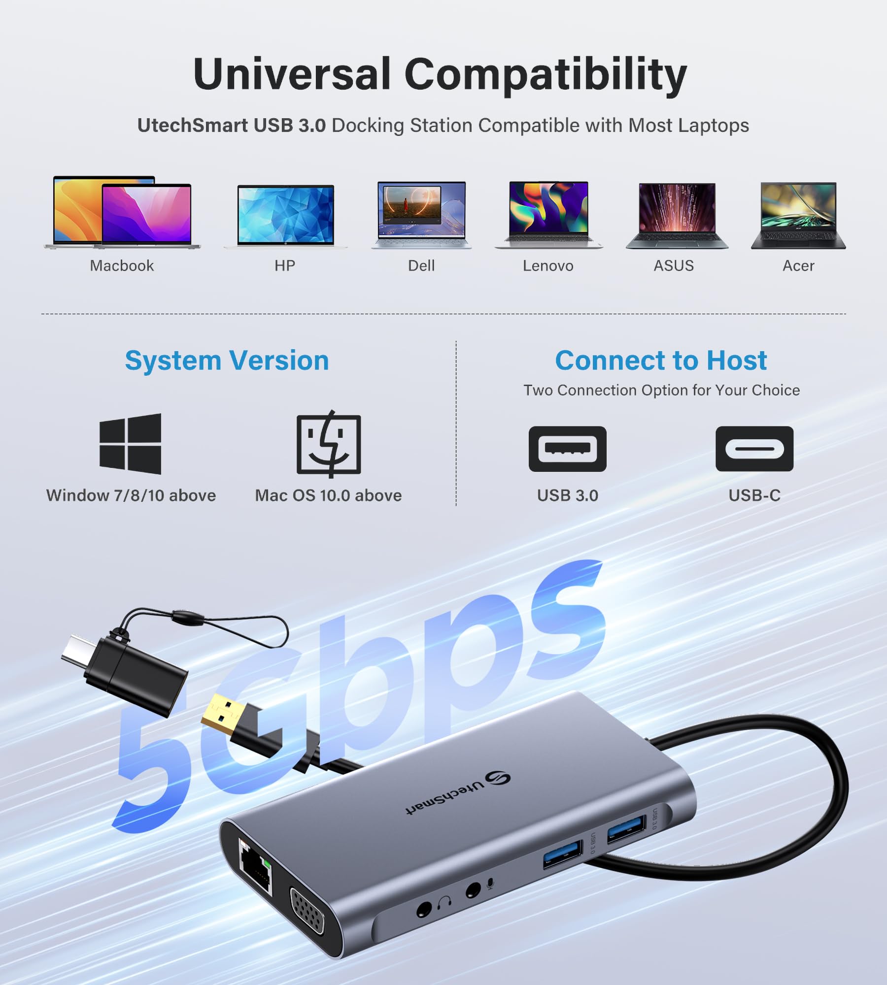 UtechSmart - Docking station USB 11 in 1 con triplo display, USB 3.0, docking station per laptop con doppia HDMI, VGA, PD, Ethernet, SD/TF, USB 3.0, microfono/audio, compatibile con MacBook M1, Dell
