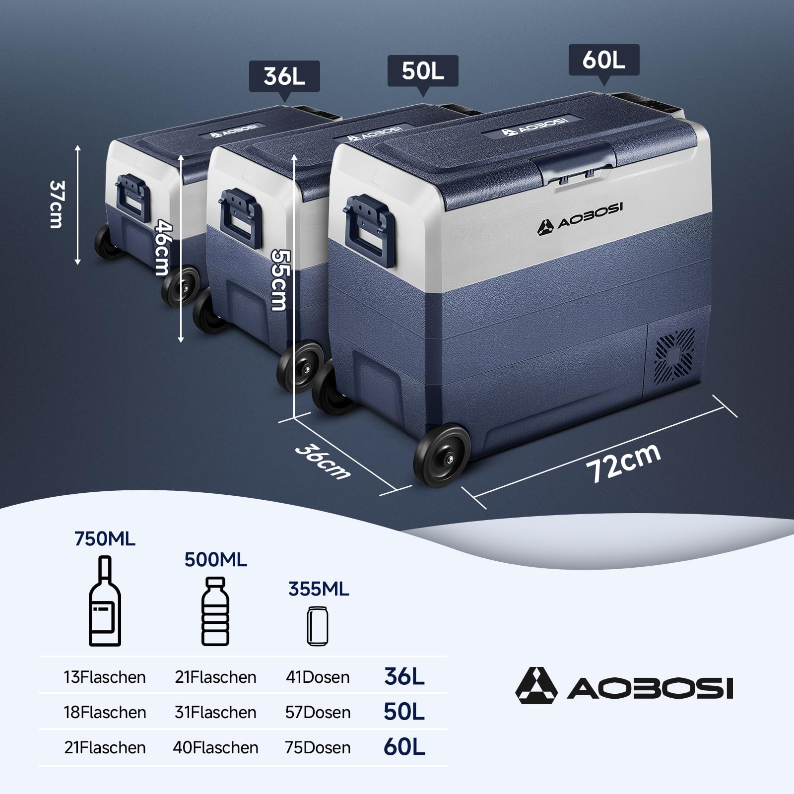 AAOBOSI Kompressor Kühlbox 50 L, 12/24 V 100-240 V, APP-Steuerung, bis -20 °C, Dual Zone