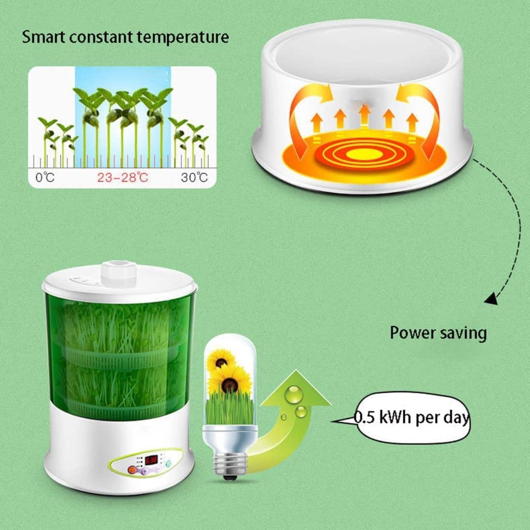 Machine À Germes De Haricot, Fabricant Automatique De Germes De Haricots, Kit De Germination des Graines D'affichage LED, Machine À Germer Intelligente, Adapté Aux Graines De Microganreens