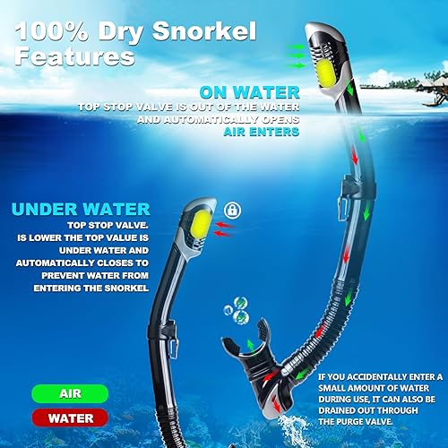 Miniatura 4 de Adult Pano 3 Window Scuba Diving Mask, Tempered Glass Snorkel Mask Anti-Fog Swim Mask No Leakage Swim Goggles with Nose Cover Snorkeling Gear for