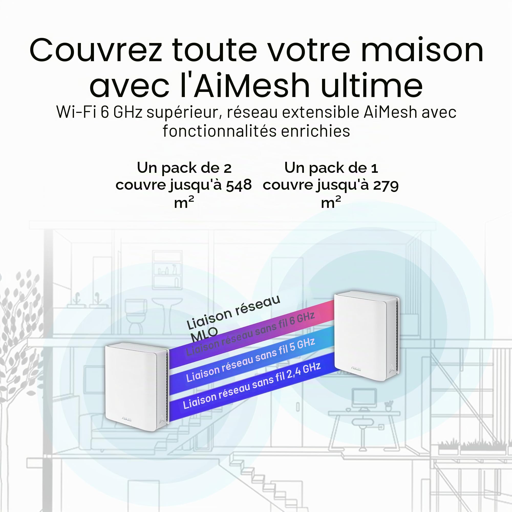 Asus Zenwifi Bt8 - WlaN-System - (router) - Netz 2,5gbe, 5gbe, 10gbe MultI-Band (90ig0930-Mo3b00)