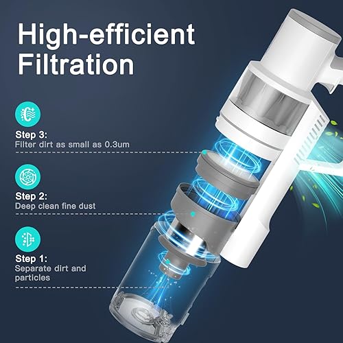 Miniatura 3 de Aspiradora inalámbrica, potente aspiradora inalámbrica de 18000 Pa 6 en 1, 45 minutos de largo tiempo de funcionamiento, luces LED aspiradora para