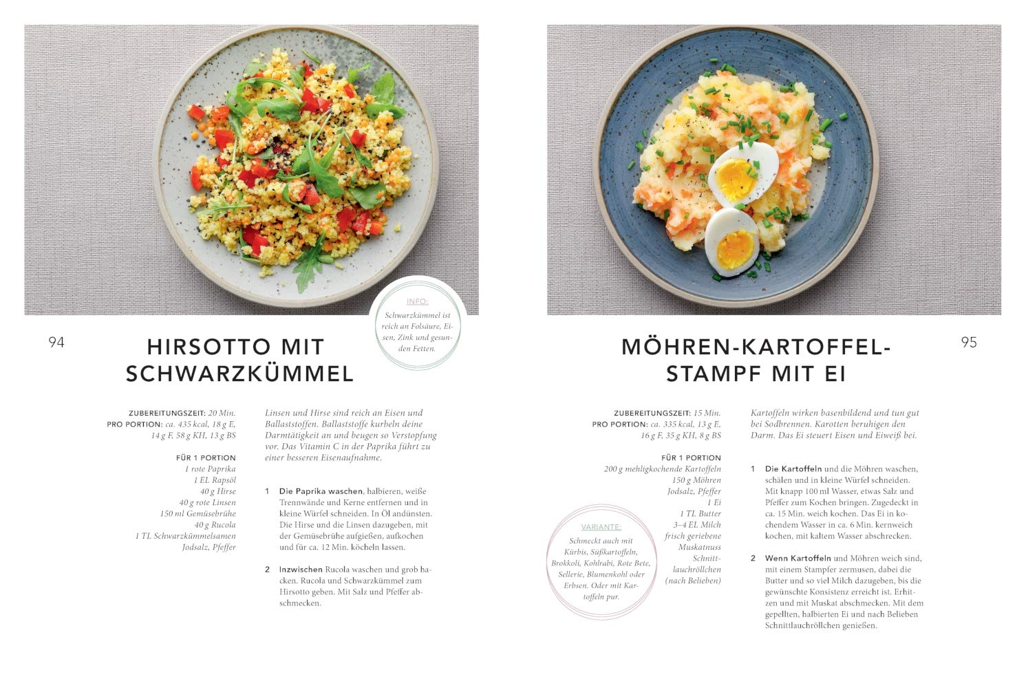 Das Monats-Kochbuch für Schwangere: Monat für Monat die perfekte Nährstoffpower (GU Familienküche)
